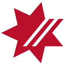 National Bank Australia NAB Customer Trust